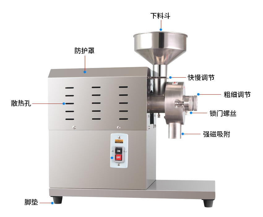 小型磨粉機結構