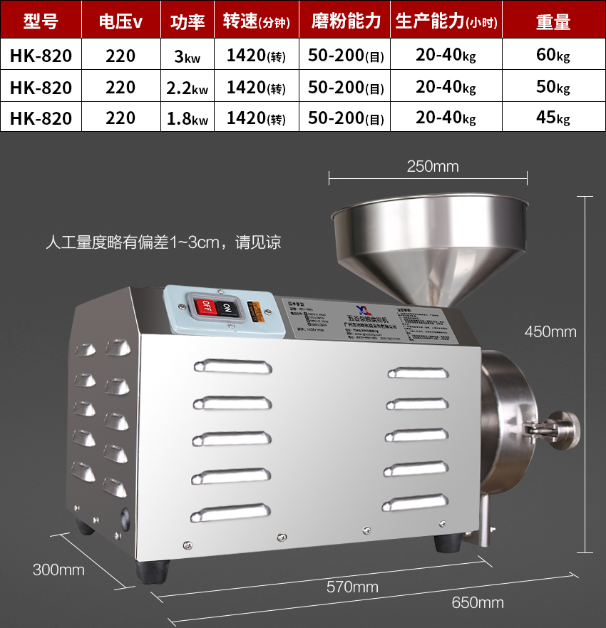 820五穀雜糧磨粉機參數