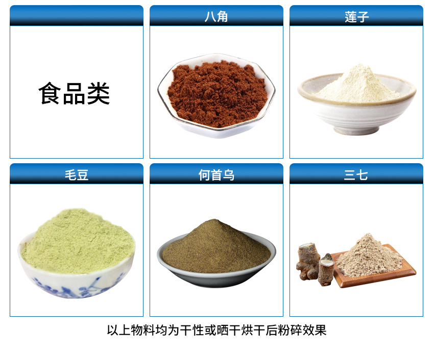 不鏽鋼水冷除塵粉碎機粉碎（suì）效果