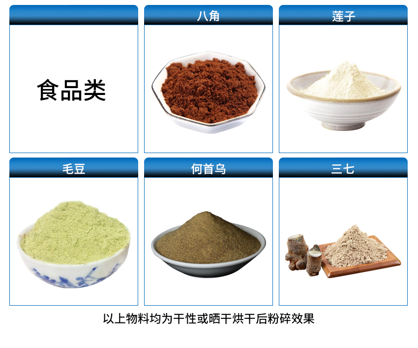 水冷全能粉碎機