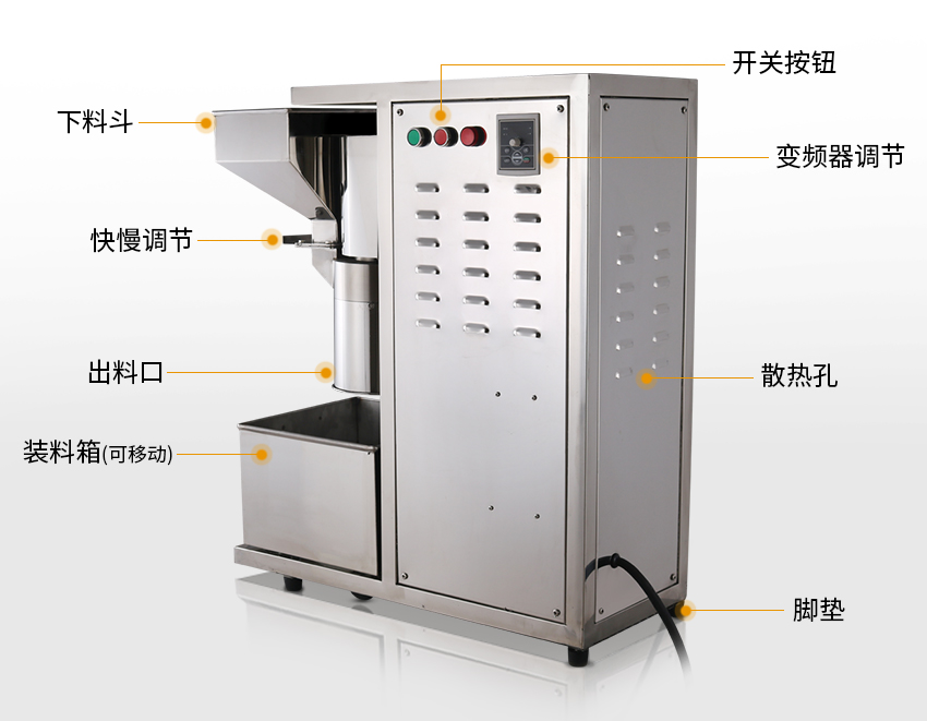 多功能切碎（suì）機