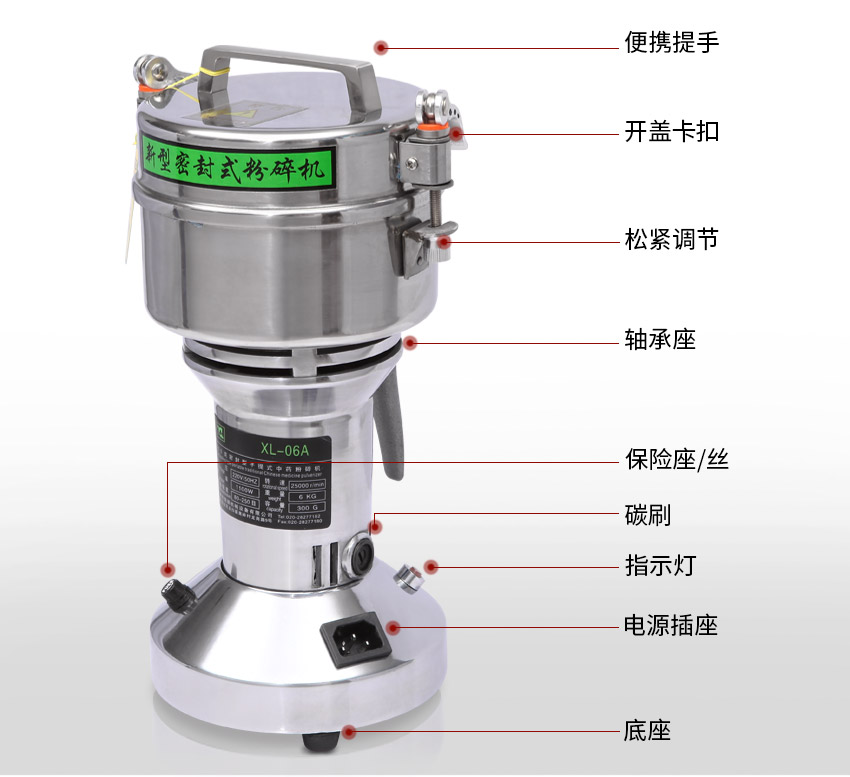 小型粉碎機結構圖