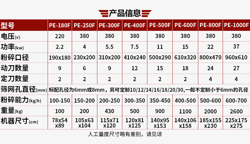 鐵質破碎機參數