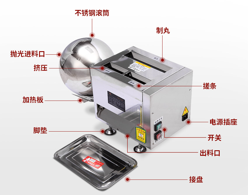 93A小型（xíng）中藥製丸機結構