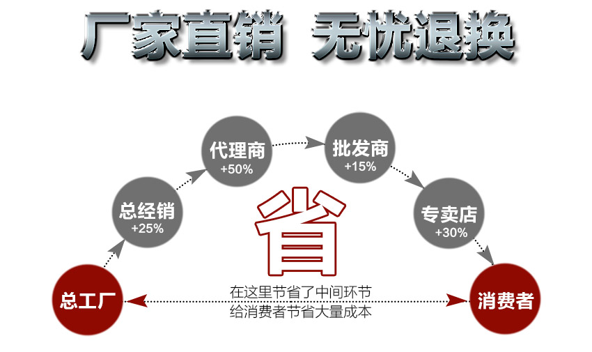 93A小型中藥製丸機廠家直銷