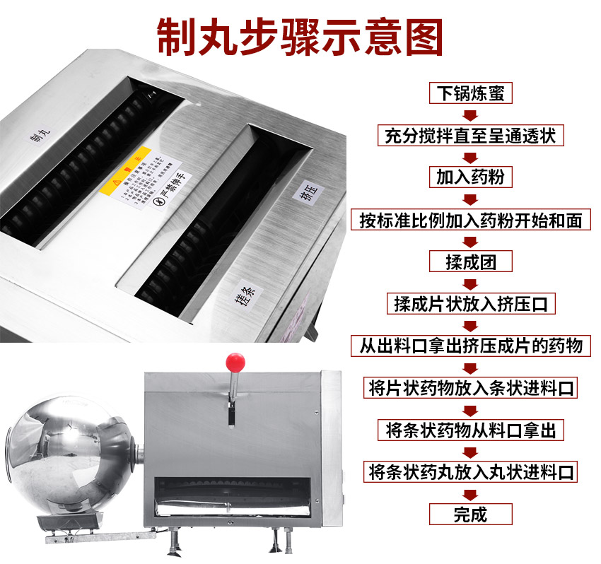 93B小型大（dà）蜜丸機